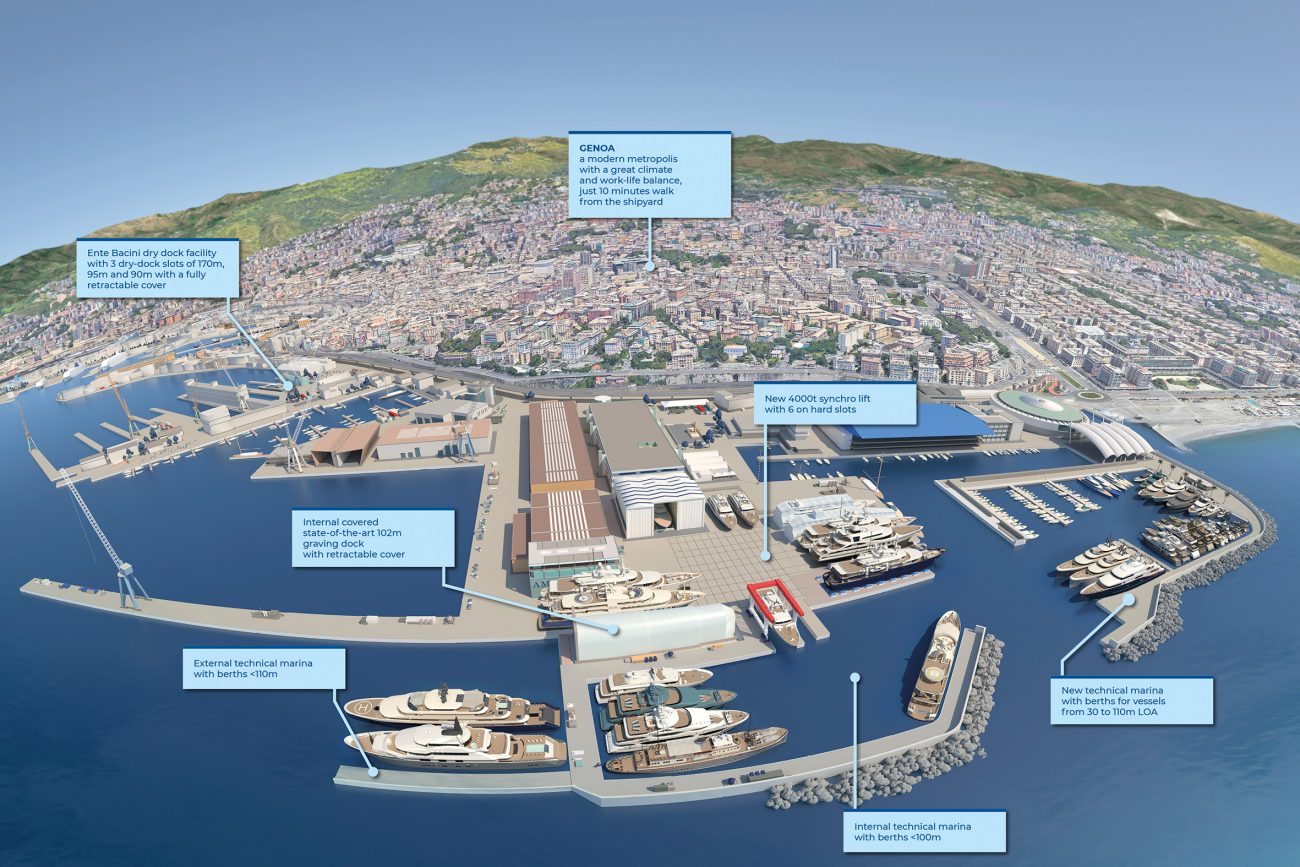 Towards a new Megayacht Hub in Genoa